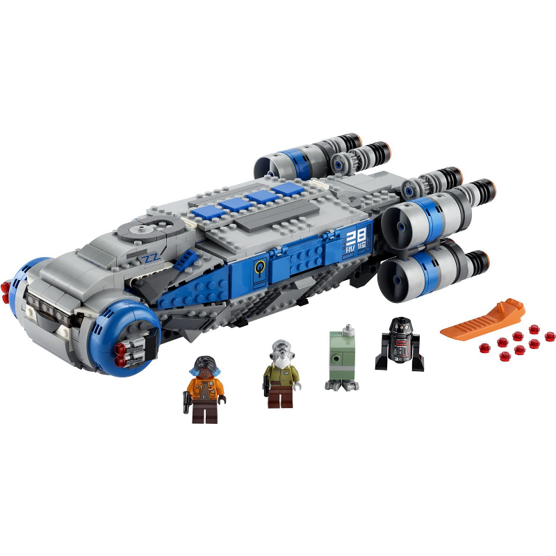 Resistance I-TS Transport