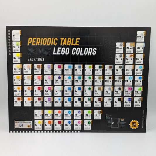 Periodic Table of LEGO Colors